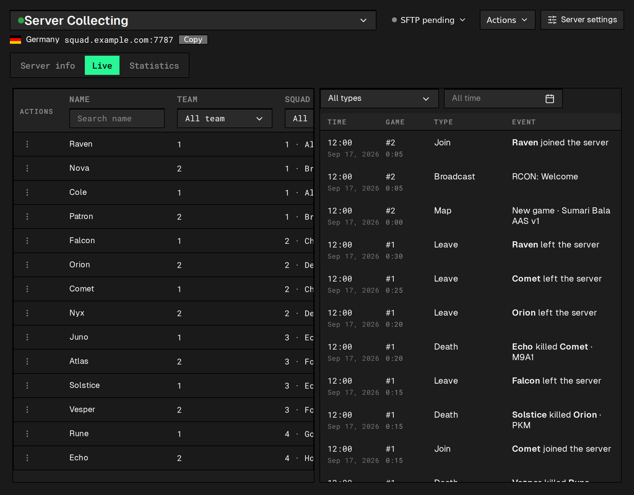 Dashboard with a connected server, players online, and a live feed