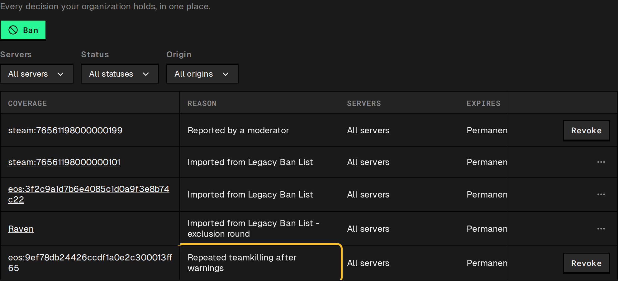Organization Bans screen with one recorded ban, its coverage, reason and scope